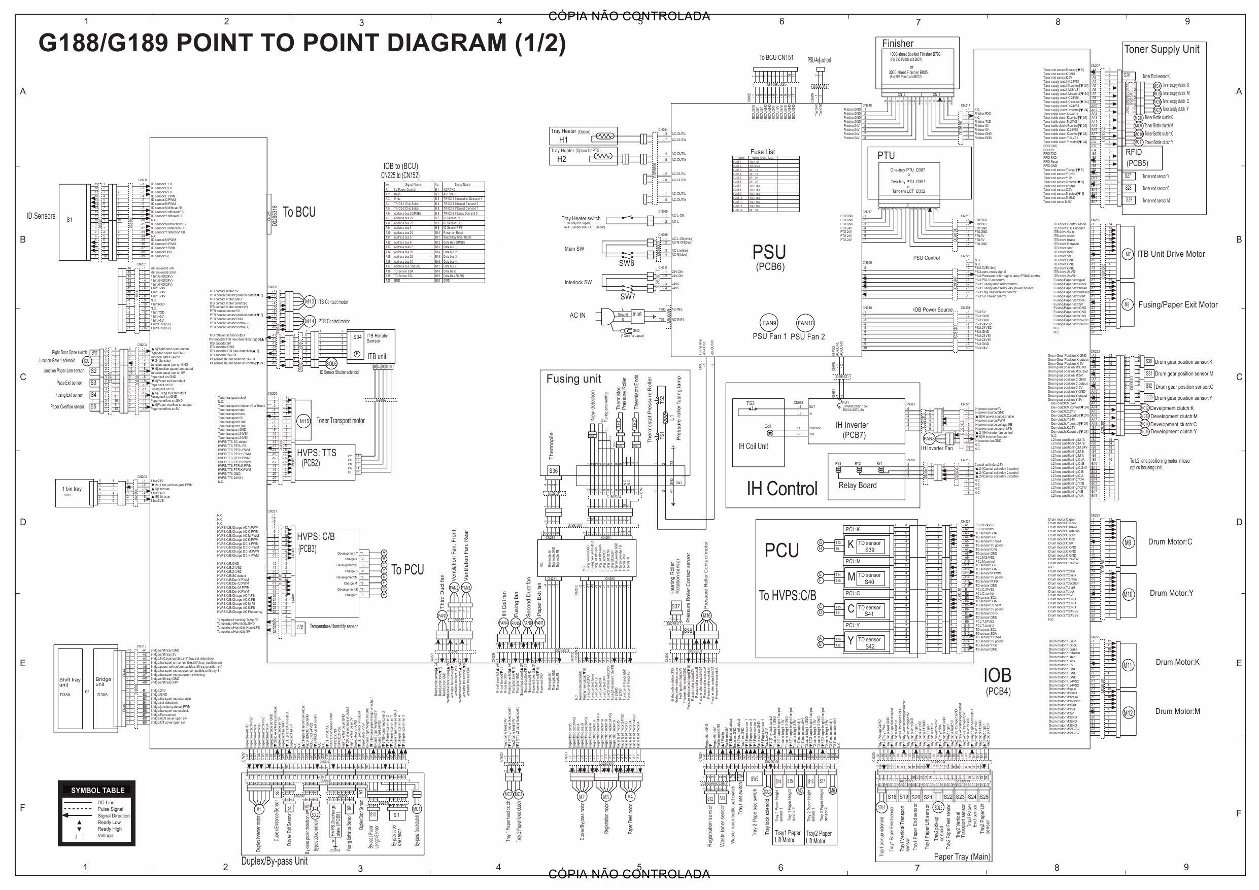 RICOH Aficio SP-C820DN C821DN G188 G189 Circuit Diagram-1